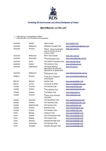 royal overseas league reciprocal clubs.